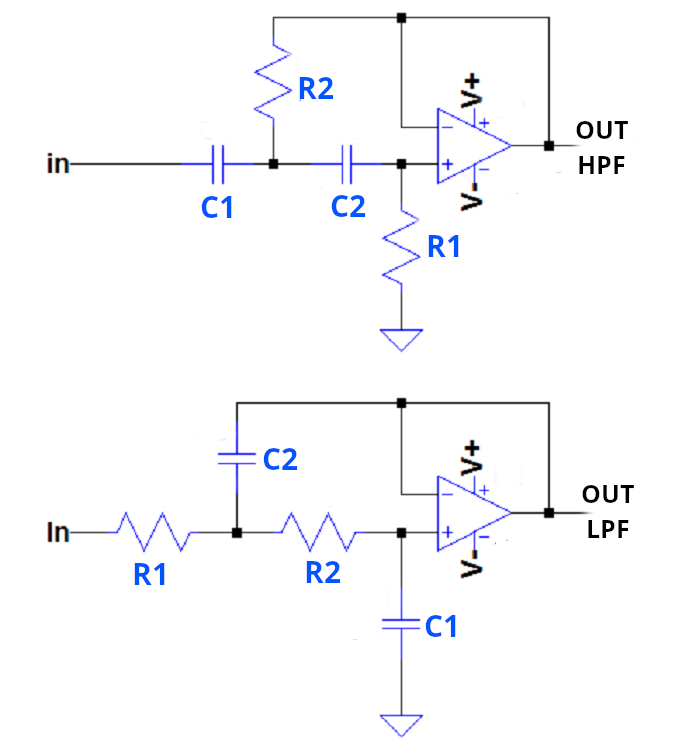 Skema HPF dan LPF Sallen-Key